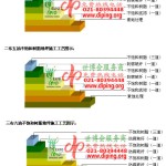 晋江不饱和树脂地坪，不饱和树脂防腐地坪,防腐蚀地坪施工厂家-缩略图2